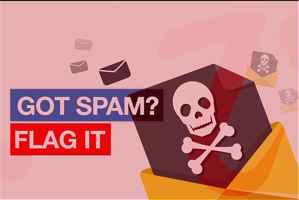 What are Phishing Emails and its types?