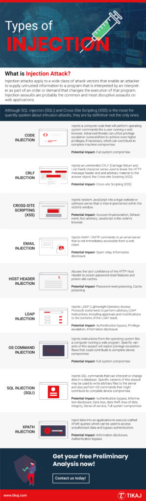 Owasp top 10