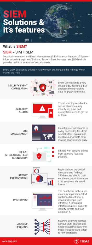 Siem solution and features