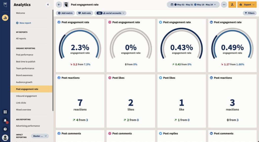 Hootsuite - best brand monitoring tools