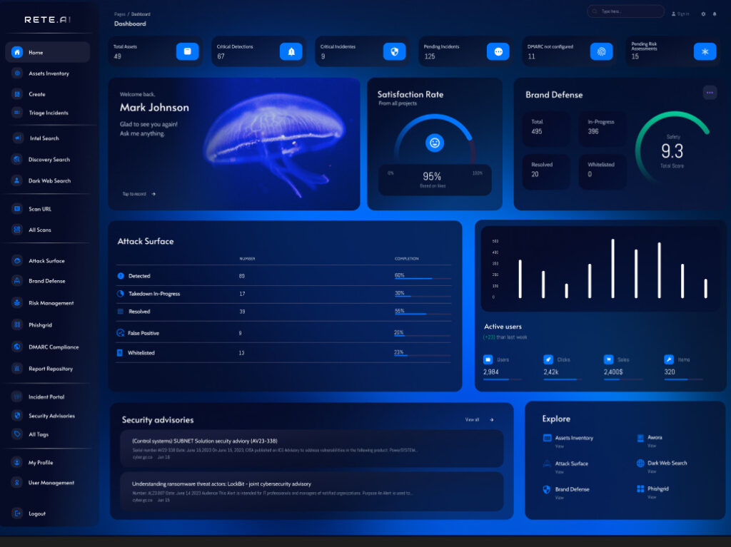 Hunto.ai Dashboard