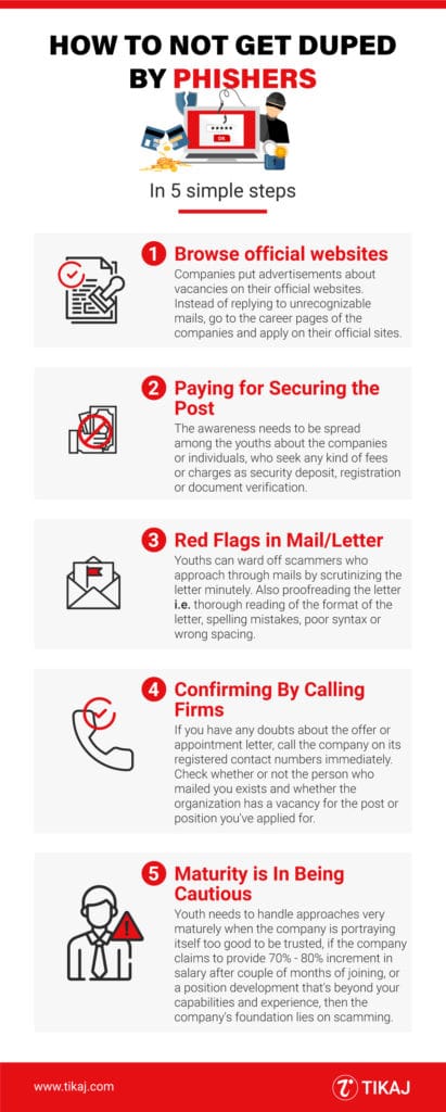 How to not get duped by Phishers 1 How to not get duped by Phishers
