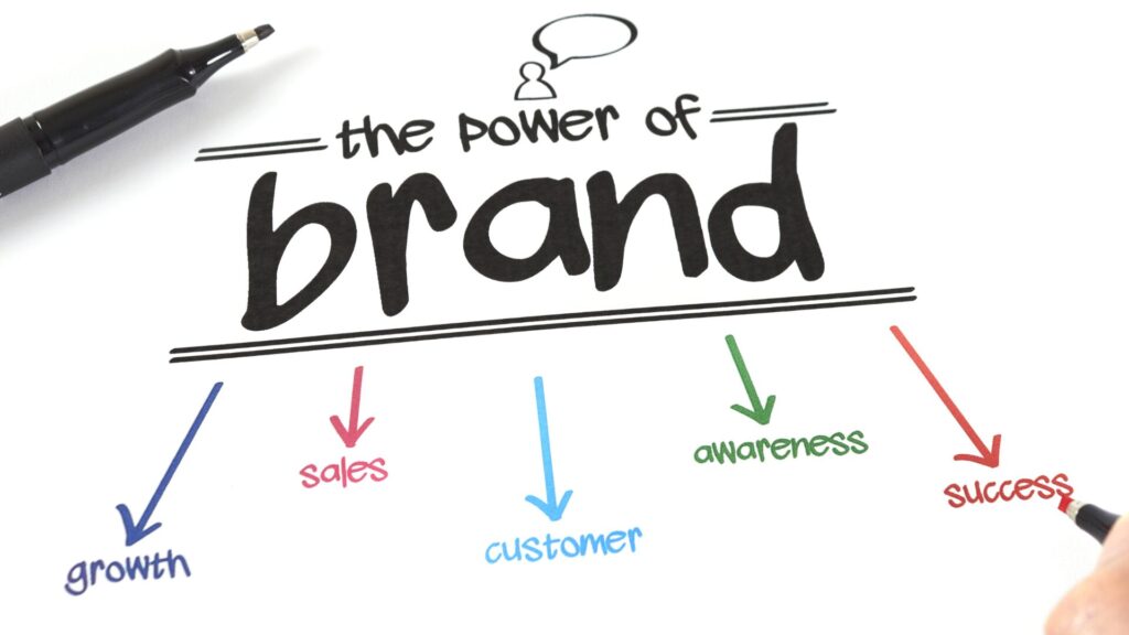 Understanding Brand Infringement: Types, Prevention, and Insights