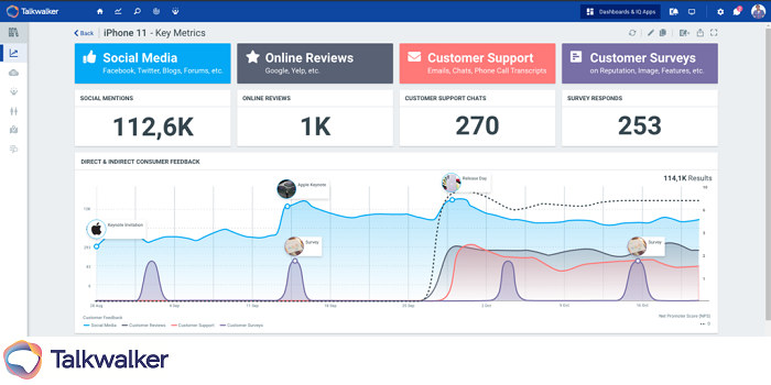 Top 20 Best AI Brand Monitoring Tools in 2025 13 Talkwalker - brand monitoring tool