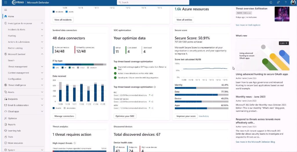Top 10 Attack Surface Management Tools: A Comprehensive Guide (2025)
