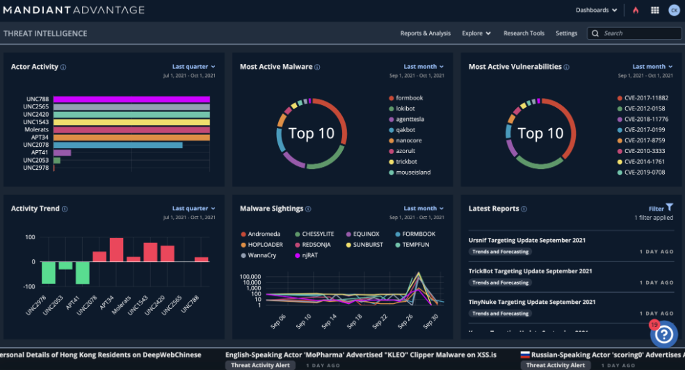 Top 10 Attack Surface Management Tools: A Comprehensive Guide (2025)