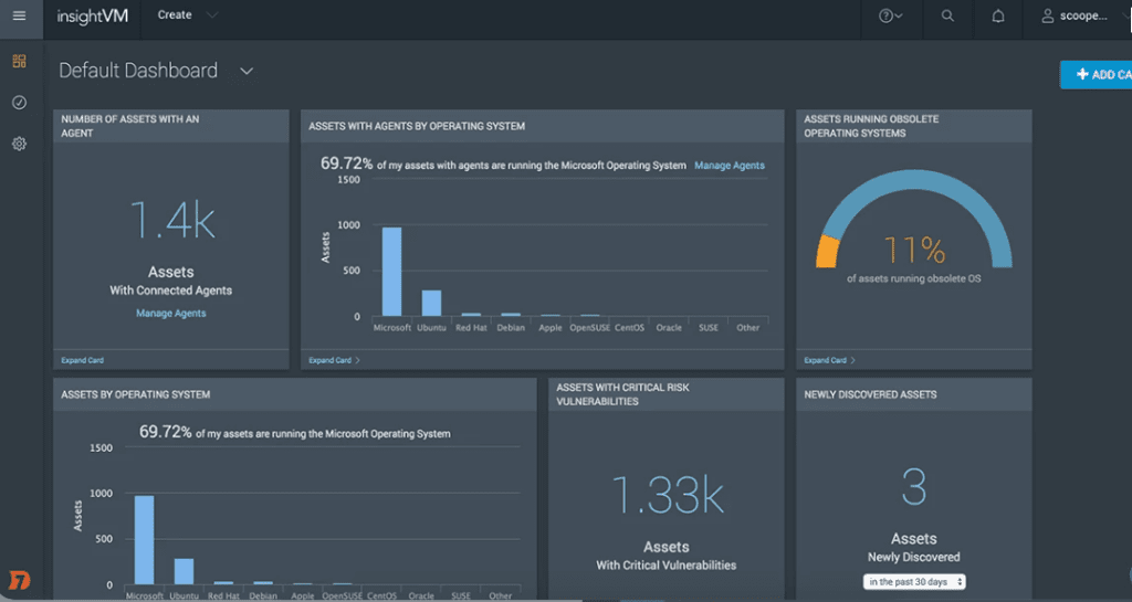 Top 10 Attack Surface Management Tools: A Comprehensive Guide (2025)