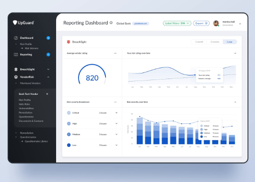 Top 10 Attack Surface Management Tools: A Comprehensive Guide (2025)