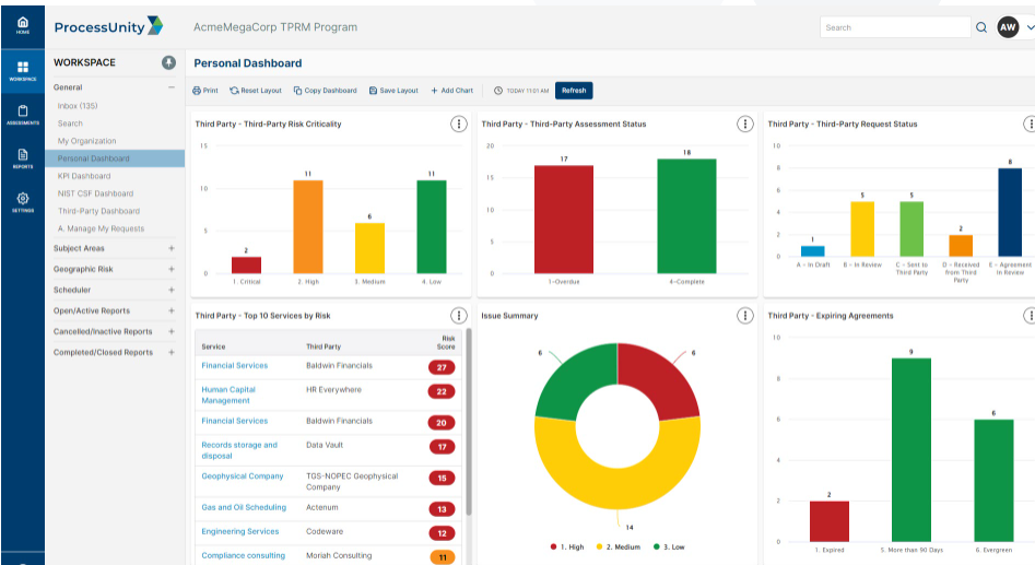 Top 10 Attack Surface Management Tools: A Comprehensive Guide (2025)