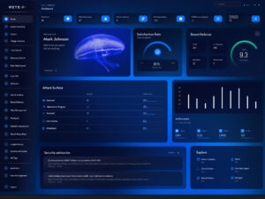 Hunto.ai Dashboard