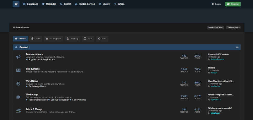 Top 4 Dark Web Forums - Easy Access - 2025