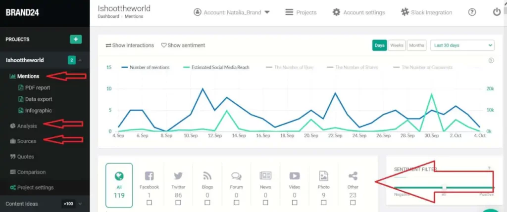 Top 20 Best AI Brand Monitoring Tools in 2025 19 Brand24 - Brand Monitoring Tools